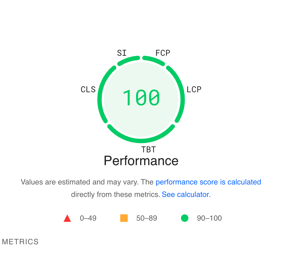 Performance Metrics from Google Page Speed Insights